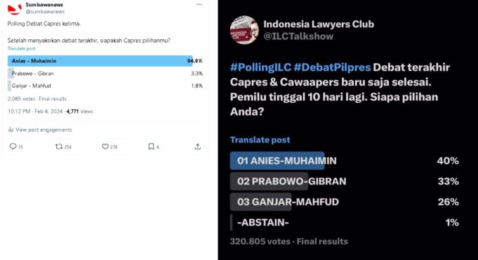 Anies – Muhaimin Unggul di Polling Twitter Sumbawanews dan ILC Pasca Debat Capres Terakhir