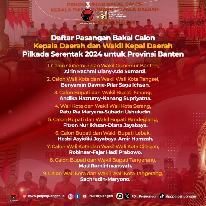 PDI Perjuangan Mengumumkan 9 Nama Pasangan Bakal Calon Kepala Daerah untuk Provinsi Banten, Siapa Saja?