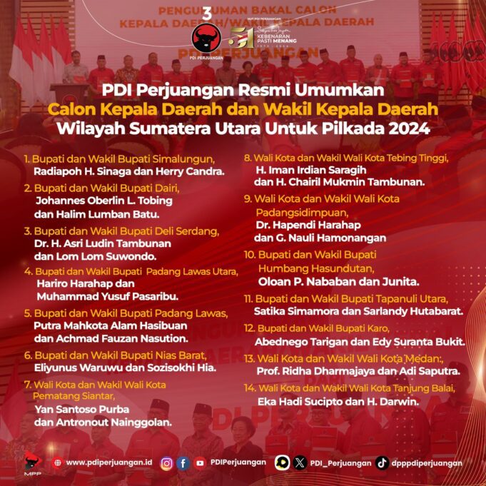 Inilah Nama 14 Calon Kepala Daerah Kab/Kota se-Sumut yang diusung PDIP