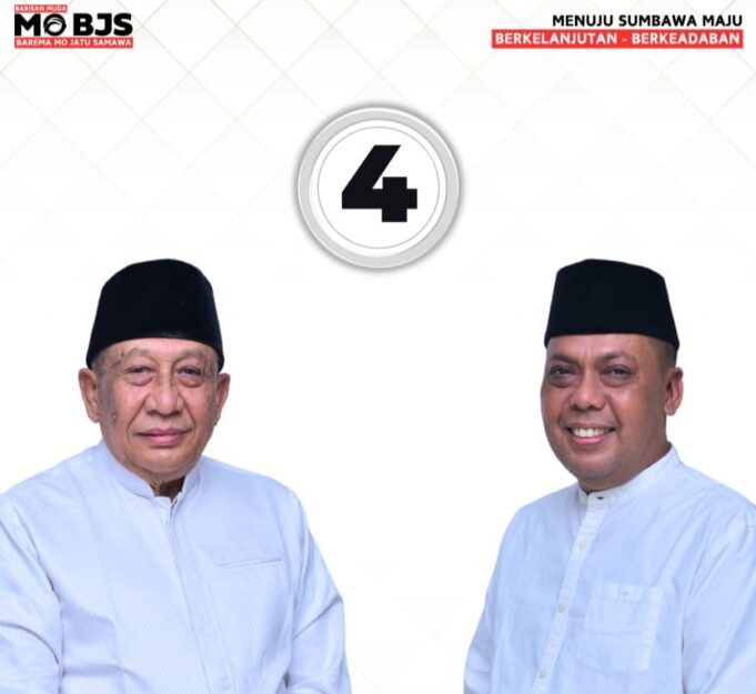 Nomor Urut 4 Bagi Mo-BJS: Menandakan Kepemimpinan Periode Kedua