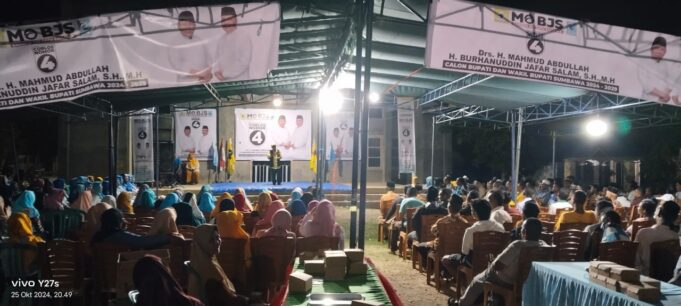 Mo-BJS Jadi Pemenang Pilkada, Fahri Hamzah Programkan Bantuan 5000 Rumah Baru di Sumbawa