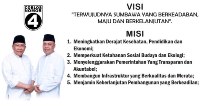 Ini Visi, Misi dan Program Kebijakan MO-BJS