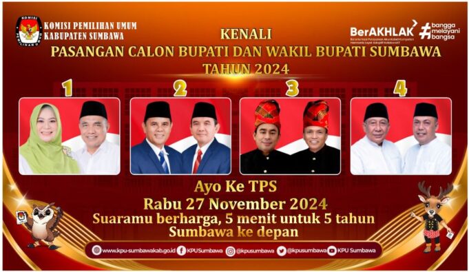 Gunakan Hak Pilih, Ayo ke TPS Tanggal 27 November