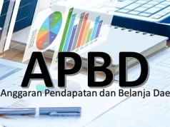 Dana Transfer 2026 Berkurang, Sekda Pastikan Pelayanan Masyarakat Jadi Prioritas