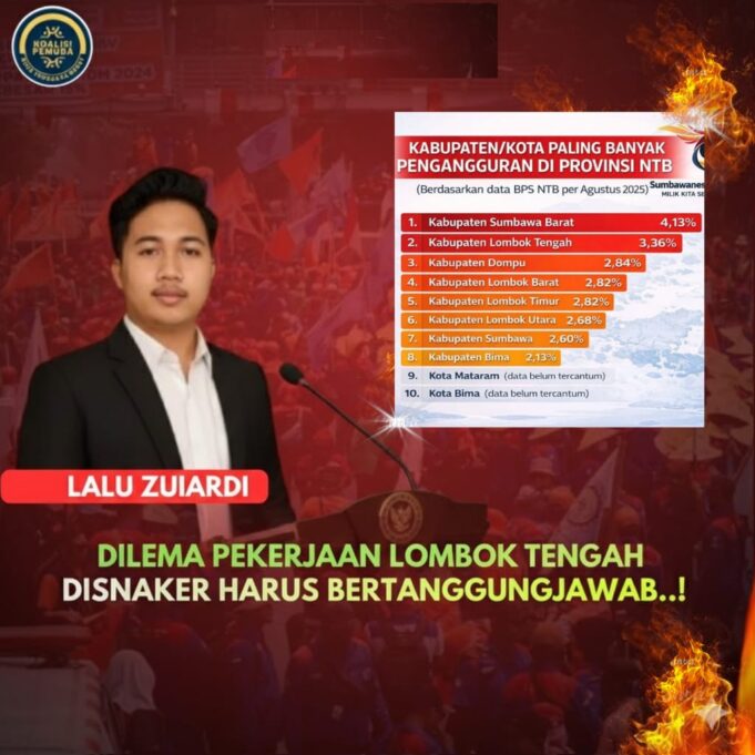 Dilema Lapangan Pekerjaan di Lombok Tengah: Disnaker Diminta Bertanggung Jawab