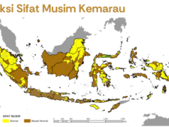 Pemda Sumbawa Diminta Lakukan Intervensi Antisipasi Prediksi Dampak El Nino Godzila