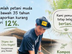 Petani Muda dan Harapan Baru dari Tanah Desa Maluk Sumbawa Barat