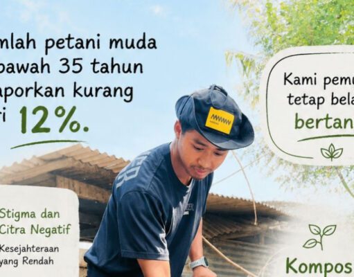 Petani Muda dan Harapan Baru dari Tanah Desa Maluk Sumbawa Barat