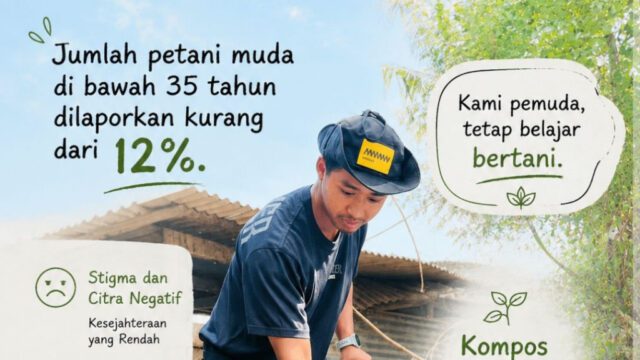 Petani Muda dan Harapan Baru dari Tanah Desa Maluk Sumbawa Barat