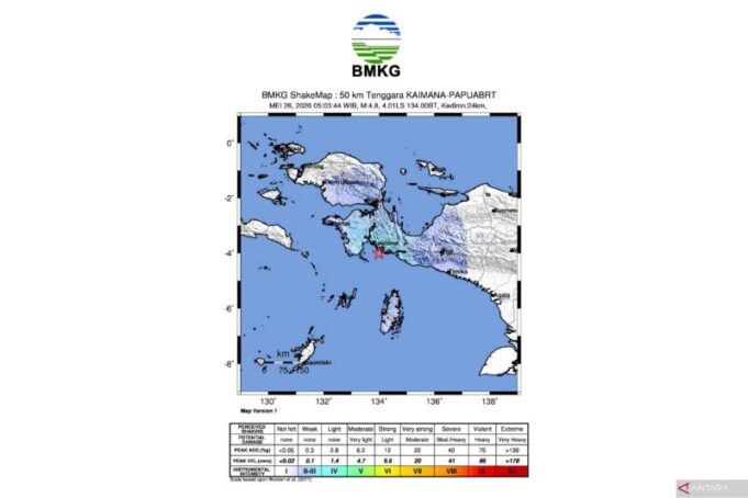 Gempa Dangkal di Papua Dipicu Sesar Tarera Aiduna