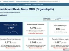 BGN Luncurkan Aplikasi Penilaian Kualitas Menu MBG