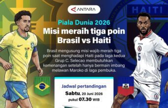 Brasil Tantang Haiti, Misi Tiga Poin di Grup C