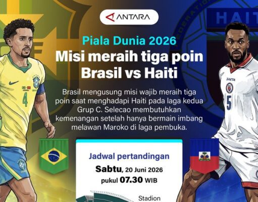 Brasil Tantang Haiti, Misi Tiga Poin di Grup C