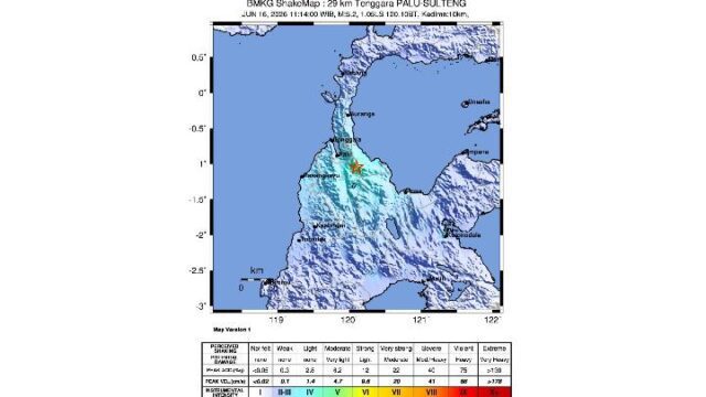 Gempa-Darat-Picu-Kenaikan-Air-Laut-di-Palu
