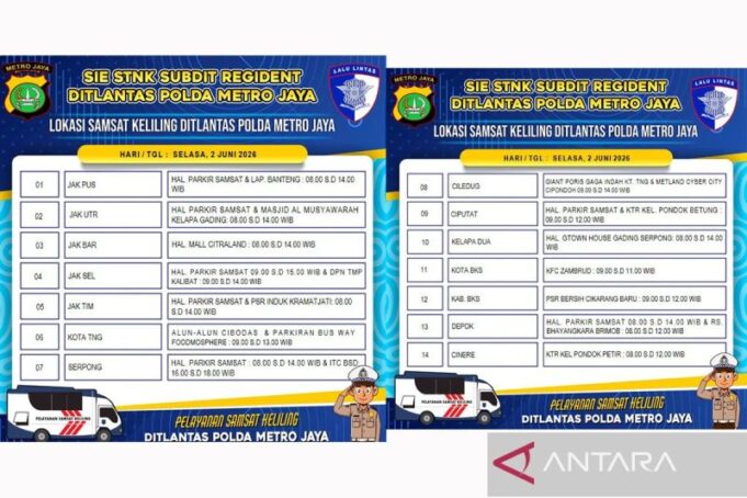 Gerai Samsat Keliling Hadir di 14 Titik Jadetabek