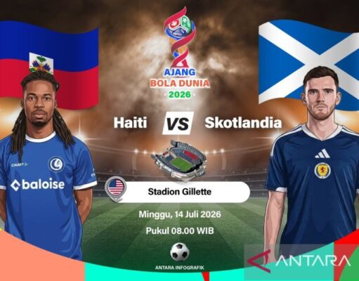 Haiti dan Skotlandia Bertemu dalam Debut Piala Dunia 2026