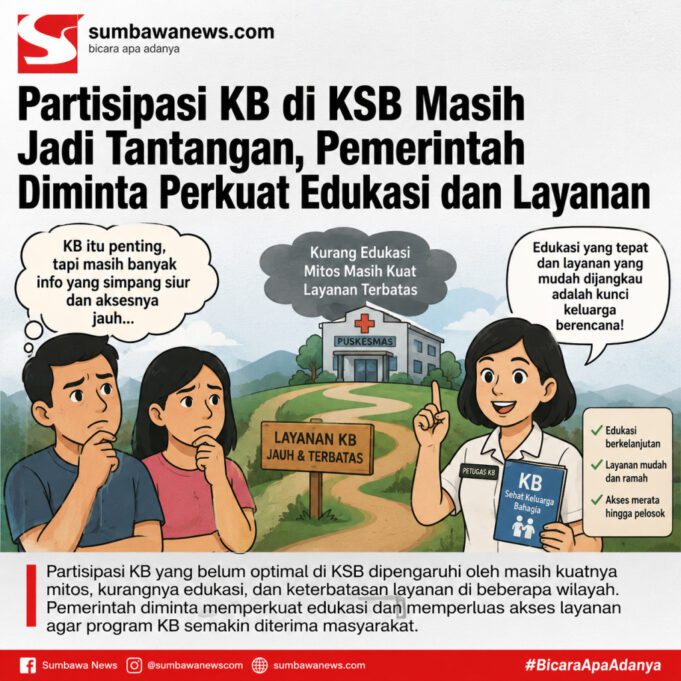 Partisipasi KB di KSB Masih Jadi Tantangan, Pemerintah Diminta Perkuat Edukasi dan Layanan