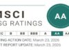 Indonesia Tetap di Emerging Market, MSCI Awasi Reformasi Pasar Modal