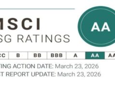Indonesia Tetap di Emerging Market, MSCI Awasi Reformasi Pasar Modal