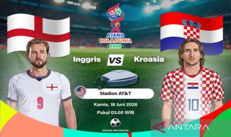 Inggris dan Kroasia Bertemu dalam Duel Legenda di Piala Dunia 2026