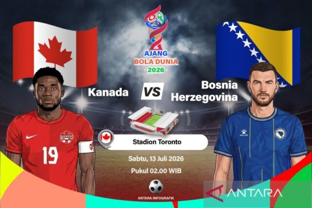 Kanada-dan-Bosnia-Berjuang-untuk-Poin-Pertama