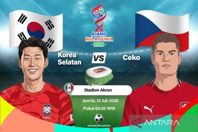 Korsel dan Ceko Bertemu di Pembukaan Grup A