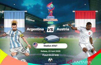 Messi, Sang Penuntas Kebijaksanaan
