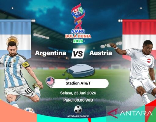 Messi, Sang Penuntas Kebijaksanaan