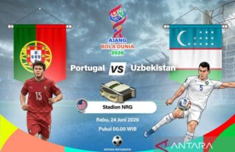 Portugal Tertekan, Ronaldo Kehilangan Tajam