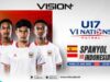 Timnas Futsal U-17 Indonesia Berangkat ke Spanyol