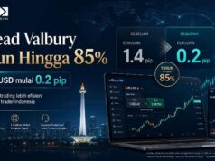 Valbury Tekan Biaya Trading, Spread EUR/USD Jadi 0,2 Pip