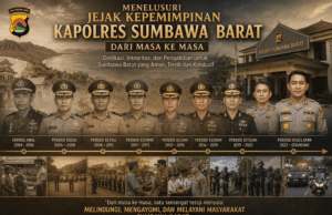 Menelusuri Jejak Kepemimpinan Kapolres Sumbawa Barat dari Masa ke Masa