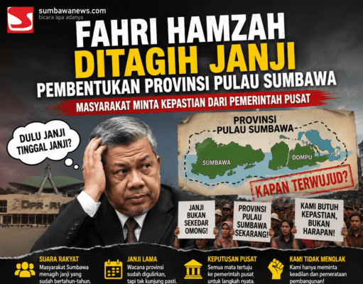 Fahri Hamzah Ditagih Janji Pembentukan Provinsi Pulau Sumbawa, Masyarakat Minta Kepastian dari Pemerintah Pusat