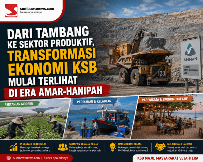 Dari Tambang ke Sektor Produktif, Transformasi Ekonomi KSB Mulai Terlihat di Era Amar-Hanipah