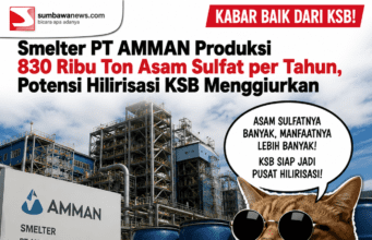 Smelter PT AMMAN Produksi 830 Ribu Ton Asam Sulfat per Tahun, Potensi Hilirisasi KSB Menggiurkan