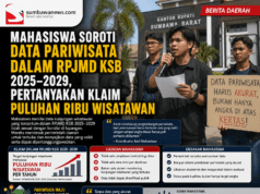 Mahasiswa Soroti Data Pariwisata dalam RPJMD KSB 2025–2029, Pertanyakan Klaim Puluhan Ribu Wisatawan