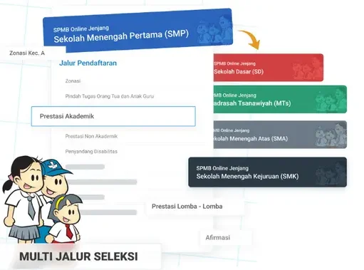 66% Orang Tua Dukung Jalur Domisili SPMB 2026