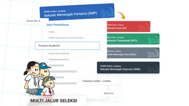 66-Orang-Tua-Dukung-Jalur-Domisili-SPMB-2026