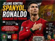 Cristiano Ronaldo Tegaskan Belum Ingin Pensiun Jelang Lawan Spanyol