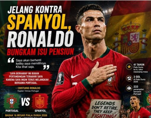 Cristiano Ronaldo Tegaskan Belum Ingin Pensiun Jelang Lawan Spanyol