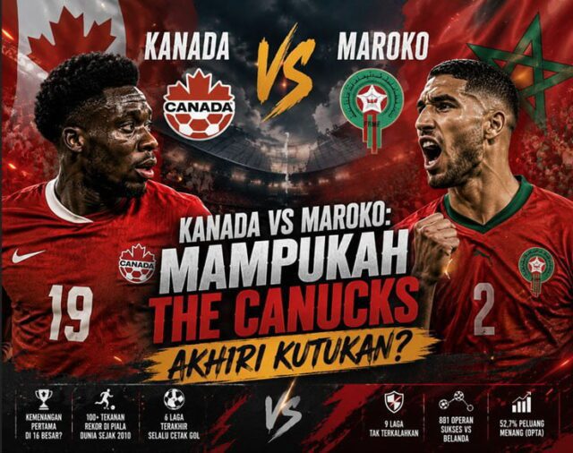 Kanada-Hadapi-Maroko-di-16-Besar-Piala-Dunia-2026-Berusaha-Hancurkan-Kutukan