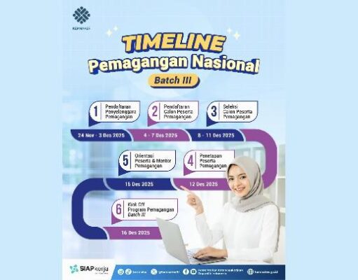 Kemenpan RB Buka 76 Formasi Magang Nasional untuk Lulusan Terbaru