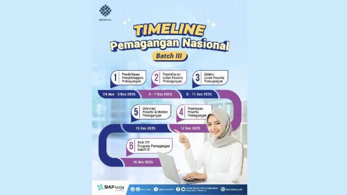 Kemenpan RB Buka 76 Formasi Magang Nasional untuk Lulusan Terbaru