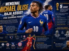 Michael Olise, Sang Arsitek Di Balik Kejayaan Prancis di Piala Dunia 2026