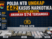Polda NTB Ungkap 442 Kasus Narkotika Semester I 2026, Amankan 574 Tersangka