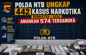 Polda NTB Ungkap 442 Kasus Narkotika Semester I 2026, Amankan 574 Tersangka