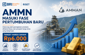 Riset BRI Danareksa: AMMN Masuki Fase Pertumbuhan Baru, Target Harga Saham Rp6.000