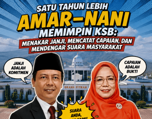 Satu Tahun Lebih Amar–Nani Memimpin KSB: Menakar Janji, Mencatat Capaian, dan Mendengar Suara Masyarakat