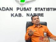 Ekonomi Papua Tengah Anjlok 15,44% Akibat Penurunan Penjualan Freeport
