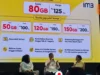 IM3 Luncurkan Paket Kuota dengan Rollover 12 Bulan dan Roaming Gratis